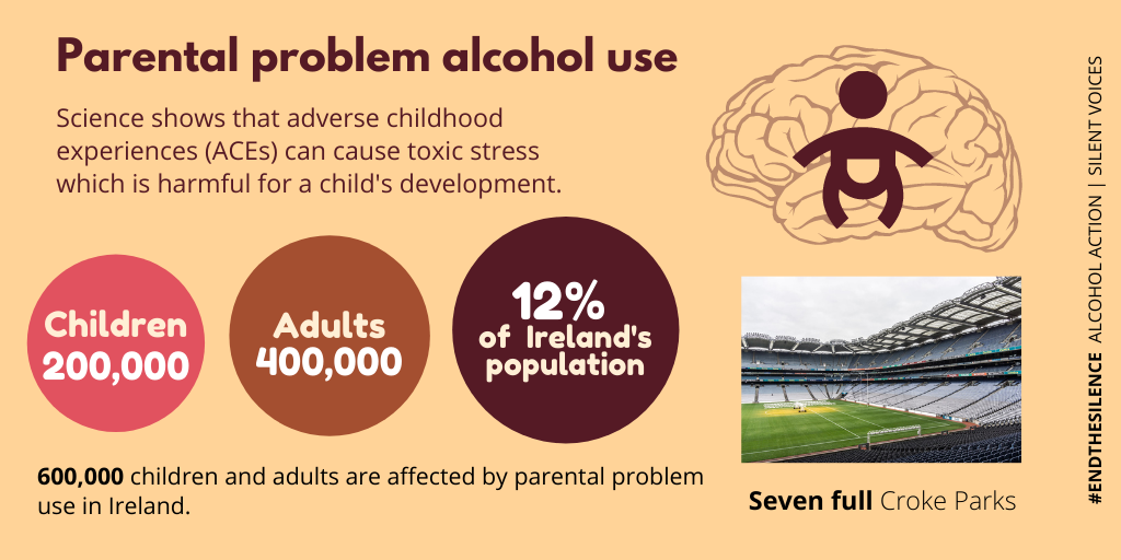 Recognising the trauma of growing up with a parent who use alcohol ...